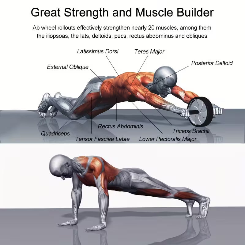 Inner Form™ Advanced Core Workout Ab Roller